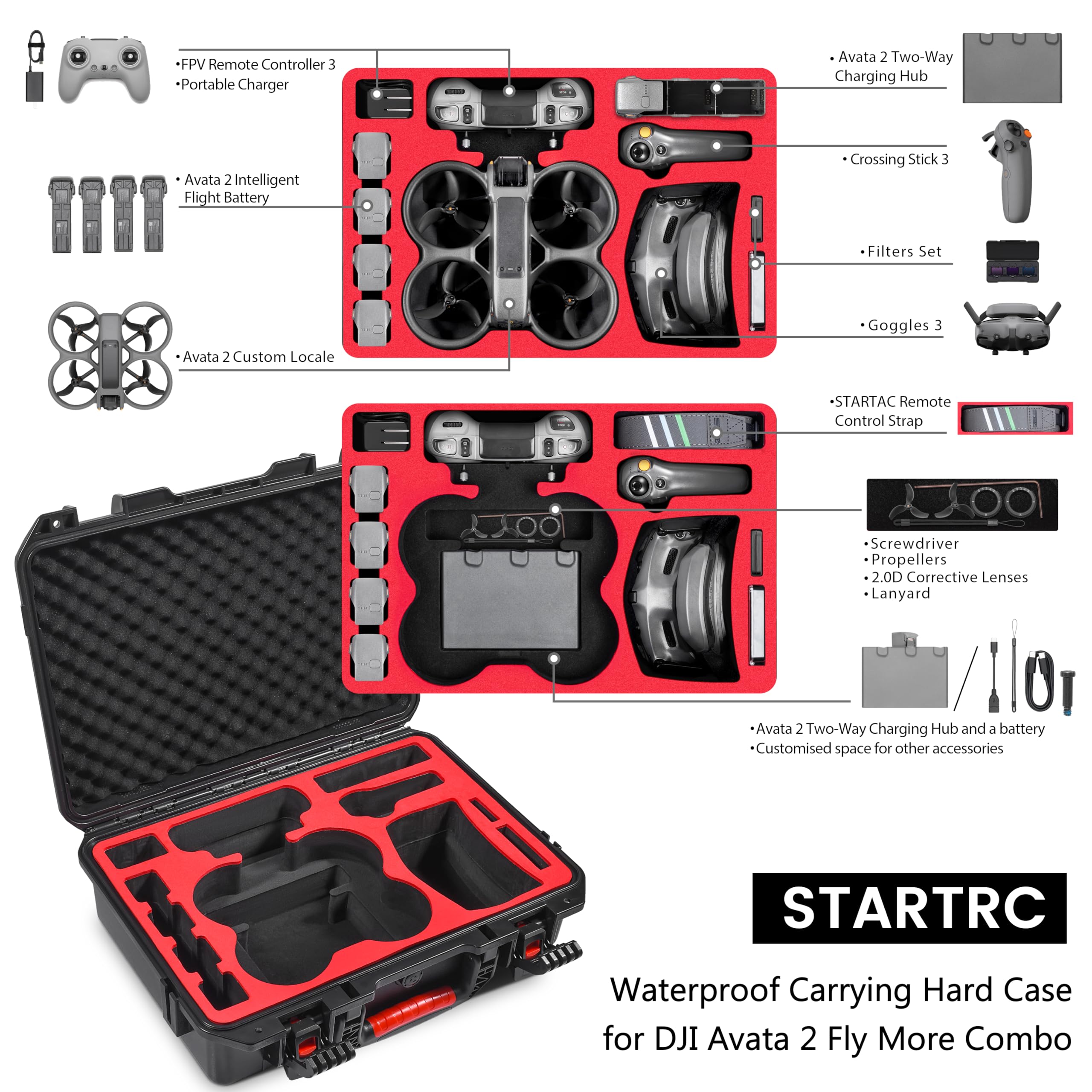 Carrying Hard Case for DJI Ava – обзор и цена Drone Racing Goggles